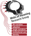 Logo Webs of Meaning